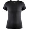 Craft pro dry nanoweight ss w