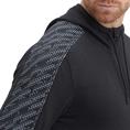 Energetics finn m