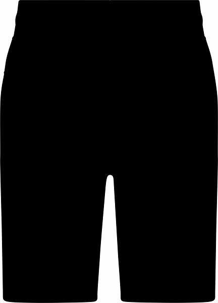 Energetics gamma 1/2 ii m