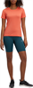 Energetics giade ss w