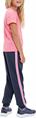 Energetics louna ii g