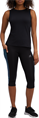 Energetics ogda sl w