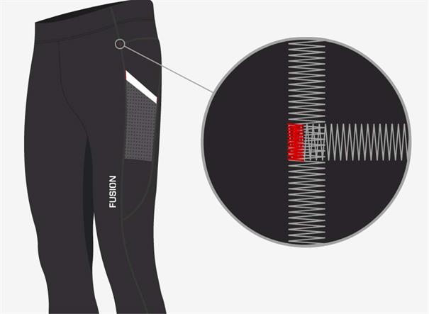 Fusion C3 Extra Lange Tights (+4cm) Voor Dames En Heren