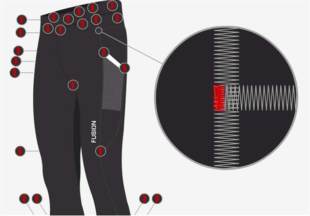 Fusion C3 Extra Lange Tights (+4cm) Voor Dames En Heren