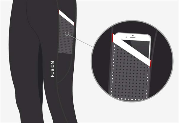 Fusion C3 Lange Tights Voor Dames En Heren