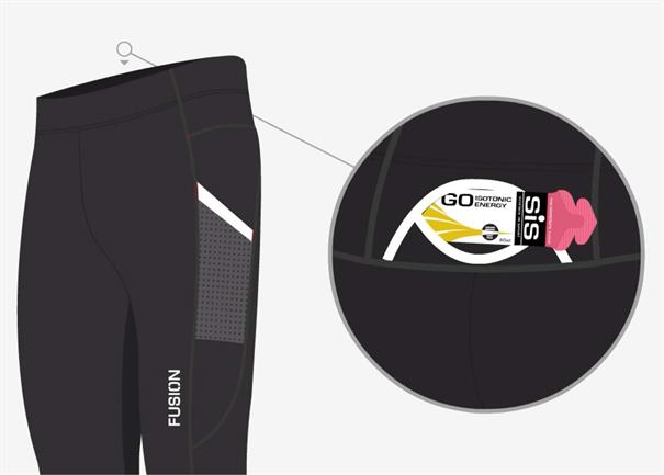 Fusion C3 Lange Tights Voor Dames En Heren