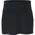 Jako rok basic