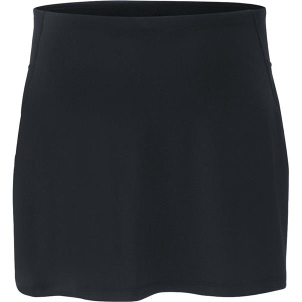 Jako rok basic