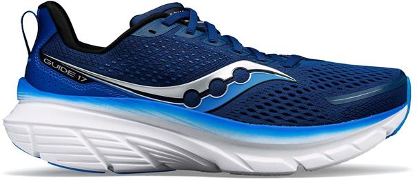 Saucony guide 17